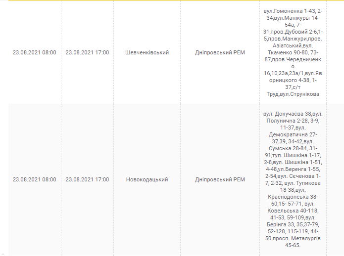 Отключение света 23 августа 2021 - новости Днепра