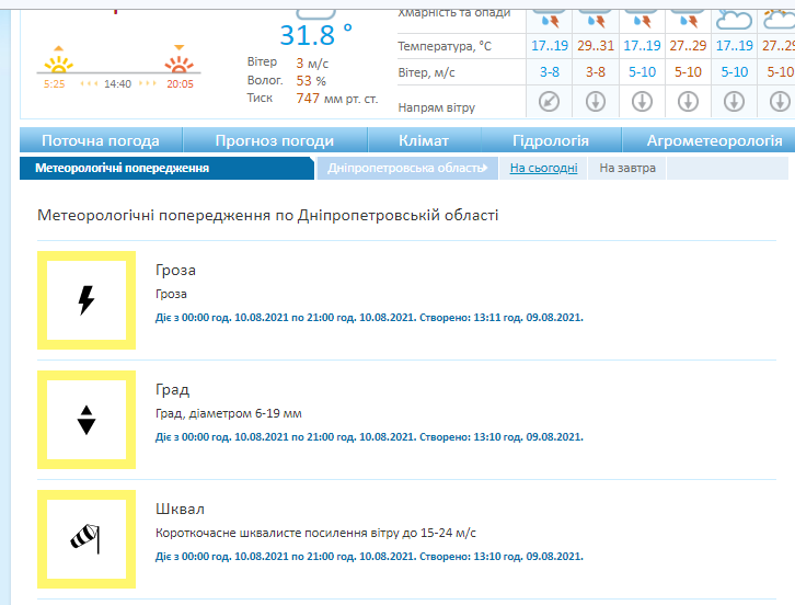 Город ждет резкое ухудшение погодных условий - новости Днепра