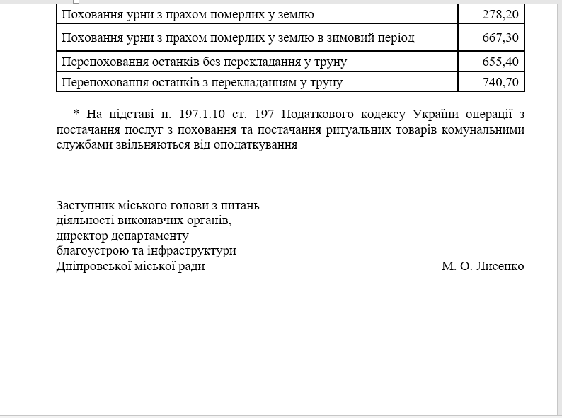 Новые цены на ритуальные услуги  - новости Днепра