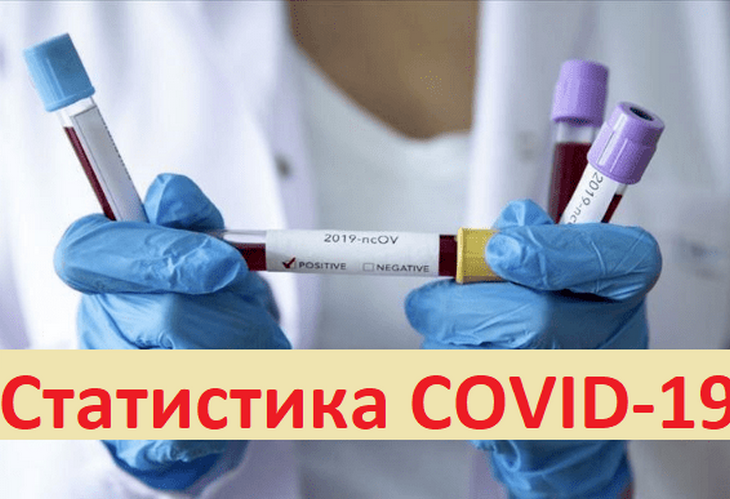 Днепропетровщина в лидера по кронавирусу - новости Днепра