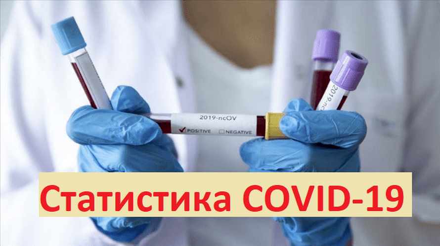 Днепропетровщина в лидера по кронавирусу - новости Днепра