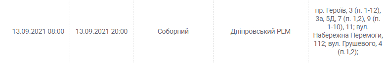 Масштабное отключение света 13 сентября (адреса) - новости Днепра