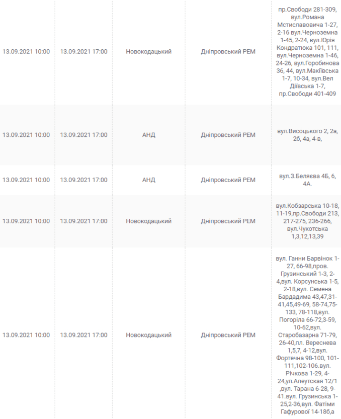 Масштабное отключение света 13 сентября (адреса) - новости Днепра