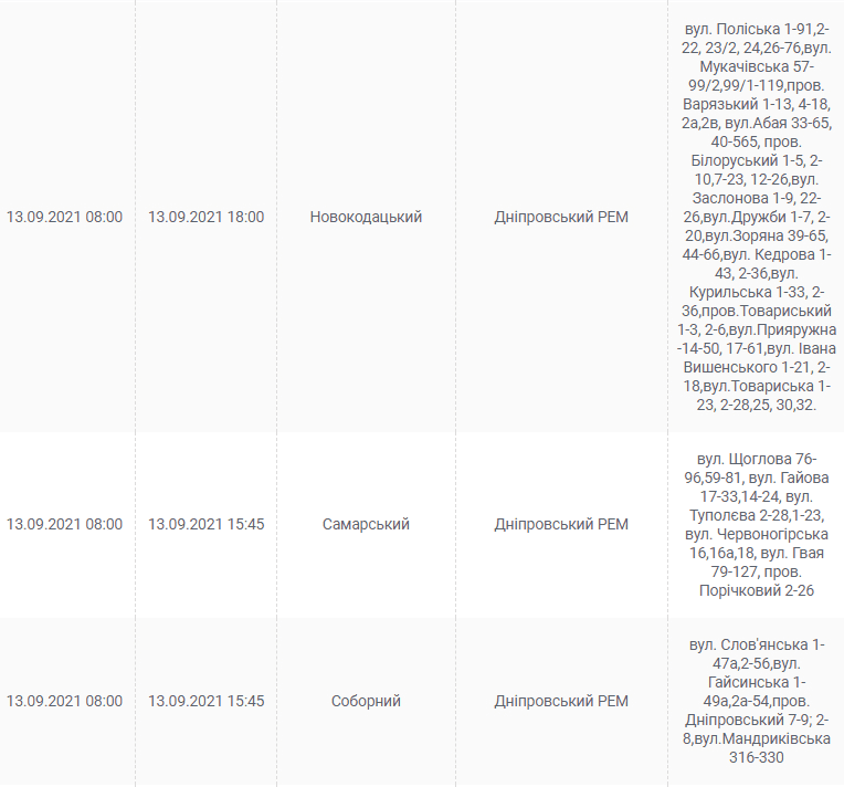 Масштабное отключение света 13 сентября (адреса) - новости Днепра