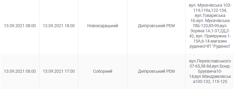 Масштабное отключение света 13 сентября (адреса) - новости Днепра