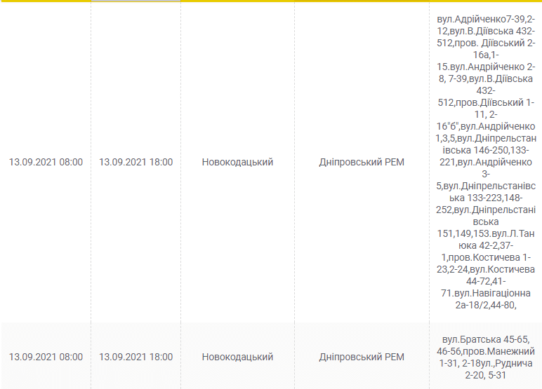 Масштабное отключение света 13 сентября (адреса) - новости Днепра