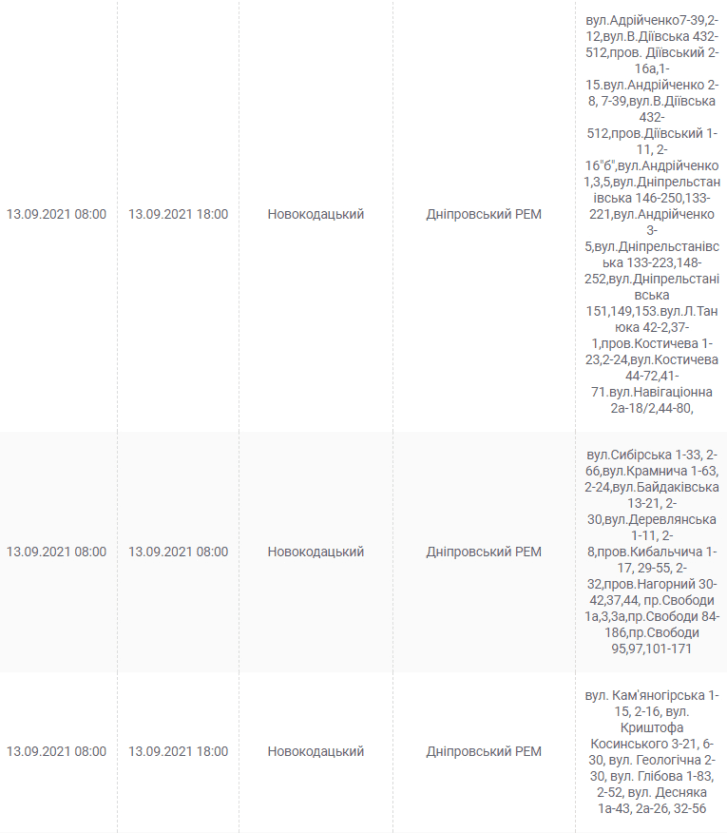 Масштабное отключение света 13 сентября (адреса) - новости Днепра