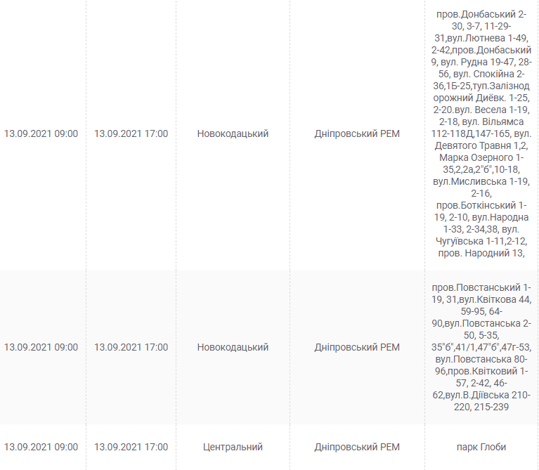 Масштабное отключение света 13 сентября (адреса) - новости Днепра