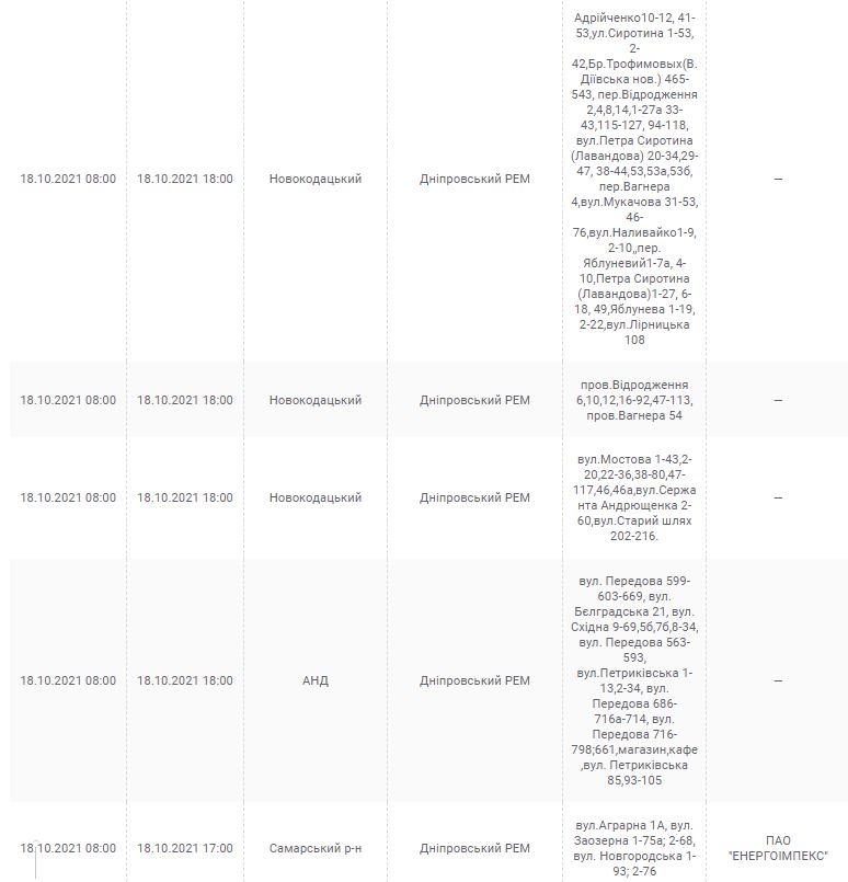 Отключение света 18 октября 2021 - новости Днепра