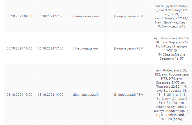 Отключение света 5 октября 2021 (Адреса) - новости Днепра
