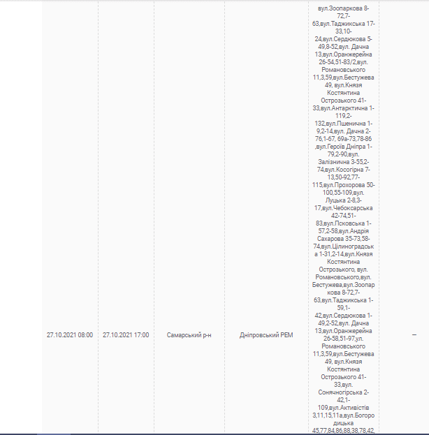 Отключение света 27 октября 2021 - новости Днепра