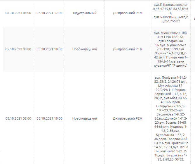 Отключение света 5 октября 2021 (Адреса) - новости Днепра
