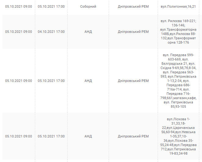Отключение света 5 октября 2021 (Адреса) - новости Днепра