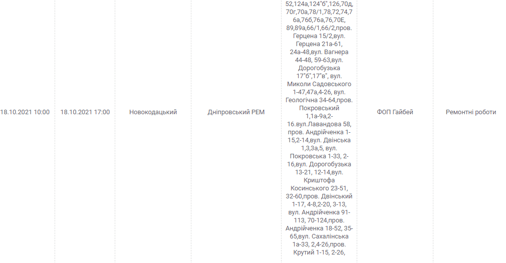 Масштабное отключение света 18 октября (адреса) - новости Днепра