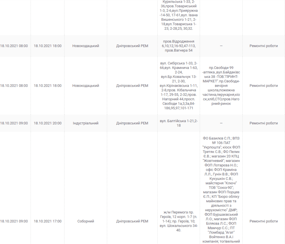 Масштабное отключение света 18 октября (адреса) - новости Днепра