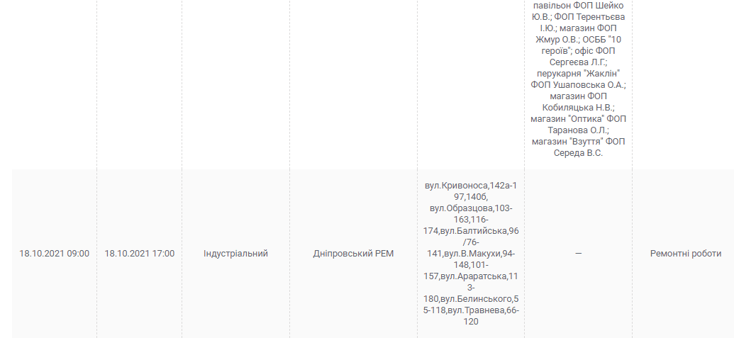 Масштабное отключение света 18 октября (адреса) - новости Днепра