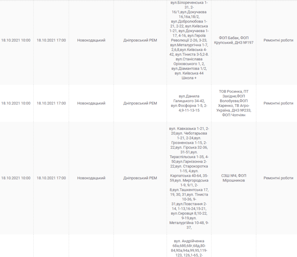 Масштабное отключение света 18 октября (адреса) - новости Днепра