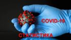 На Украину напал коронавирус: заболеваемость растёт в геометрической прогрессии