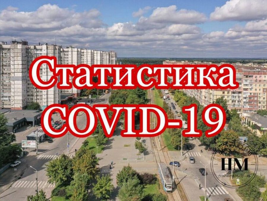 Статистика заболевших COVID-19 8 октября 2021 - новости Днепра