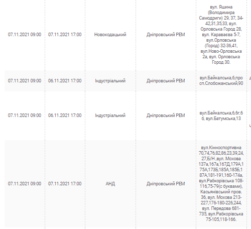 Отключение света 7 ноября 2021 - новости Днепра