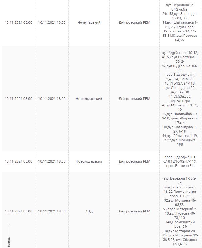 Отключение света 10 ноября: проверь свой адрес - новости Днепра