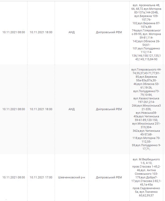 Отключение света 10 ноября: проверь свой адрес - новости Днепра