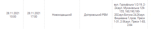 Отключение света 28 ноября 2021 - новости Днепра