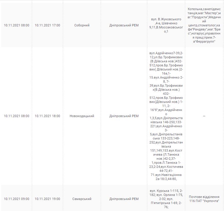 Отключение света 10 ноября: проверь свой адрес - новости Днепра