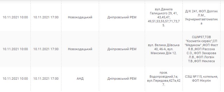 Отключение света 10 ноября: проверь свой адрес - новости Днепра