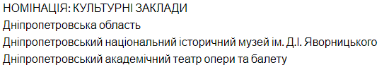 15 туалетов Днепра стали лучшими в Украине - новости Днепра