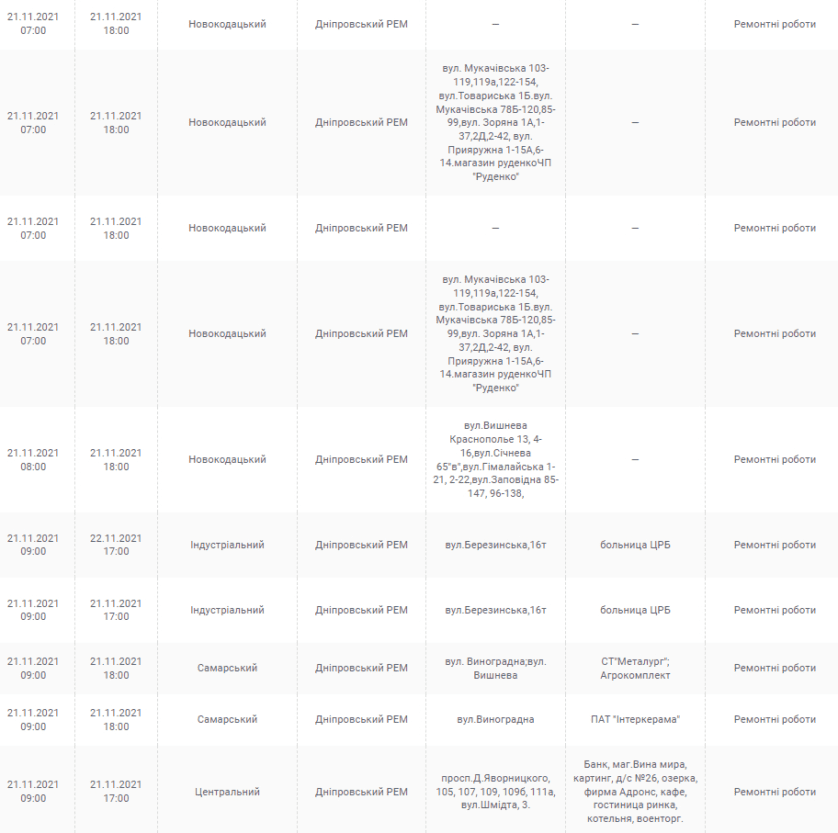 Отключение света 21 ноября (адреса) - новости Днепра