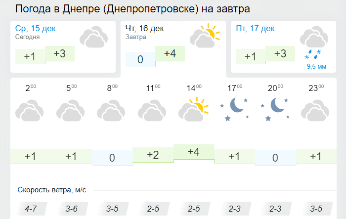 16 декабря 2021, День покорения вершин: что нужно - новости Днепра