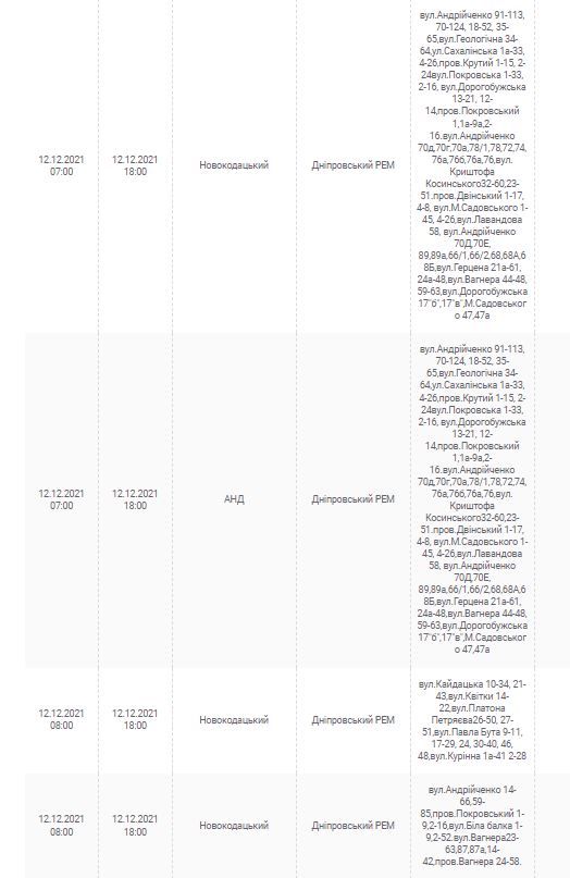 Отключение света 12 декабря 2021 - новости Днепра