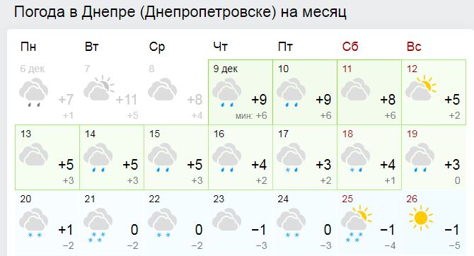 Какой будет погода в Украине и Днепре на Новый год - новости Днепра