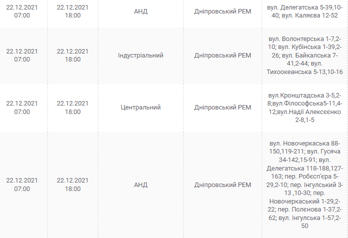 Отключение света 22 декабря 2021 - новости Днепра