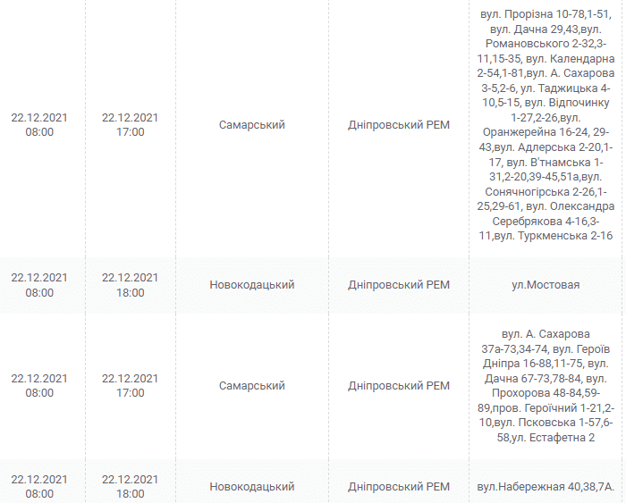 Отключение света 22 декабря 2021 - новости Днепра