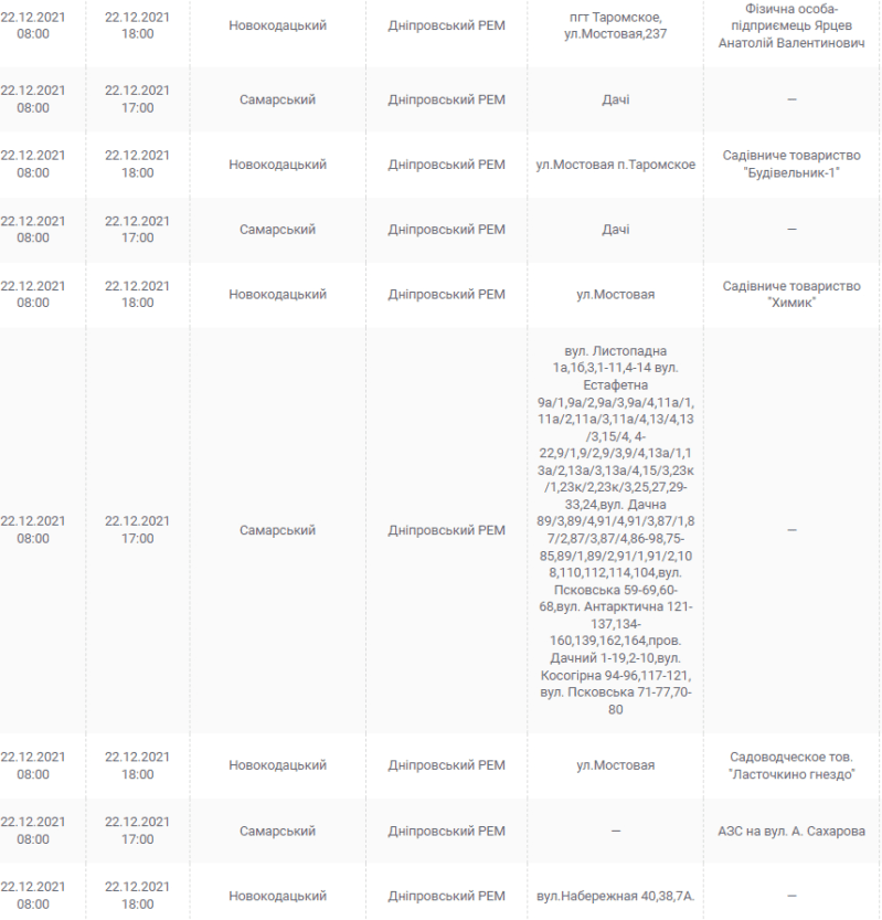 Отключение света 22 декабря 2021 - новости Днепра