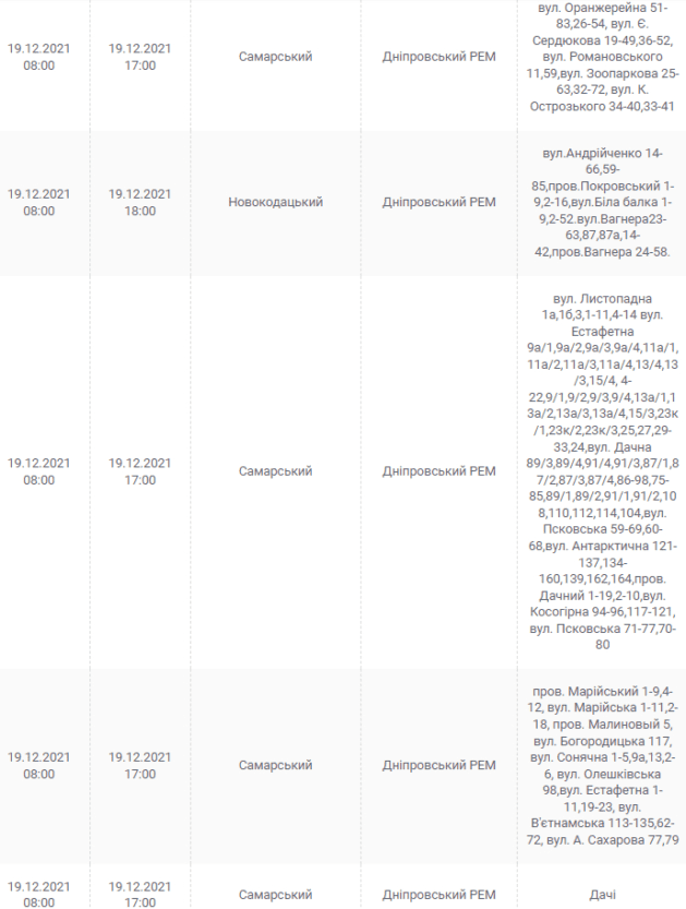 Отключение света в Днепре 19 декабря - новости Днепра