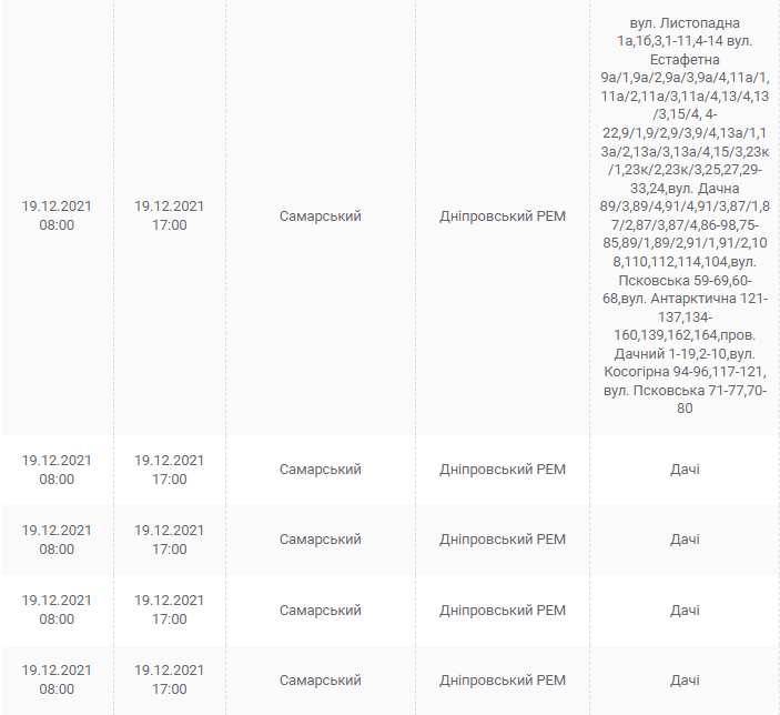 Отключение света в Днепре 19 декабря - новости Днепра