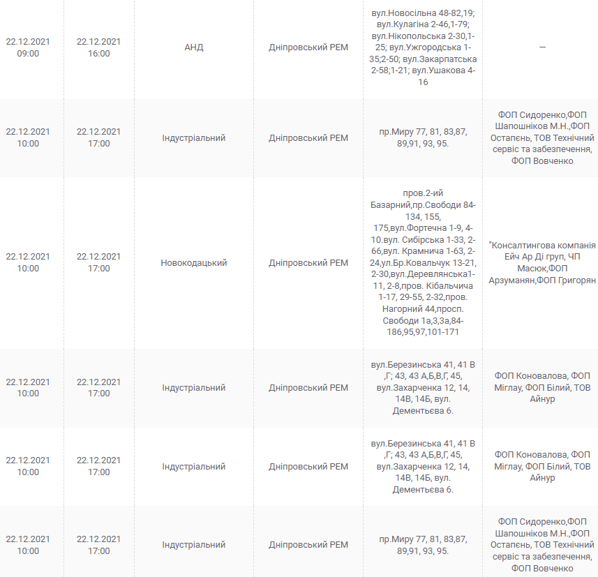 Отключение света 22 декабря 2021 - новости Днепра