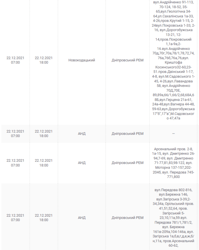 Отключение света 22 декабря 2021 - новости Днепра