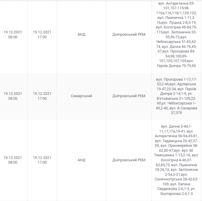 Отключение света в Днепре 19 декабря - новости Днепра