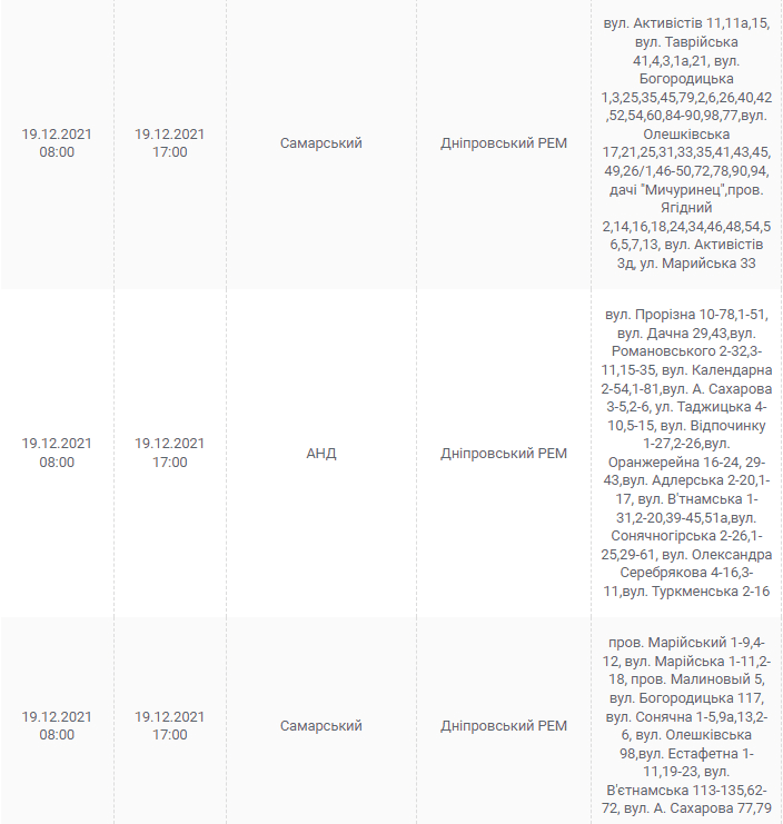 Отключение света в Днепре 19 декабря - новости Днепра