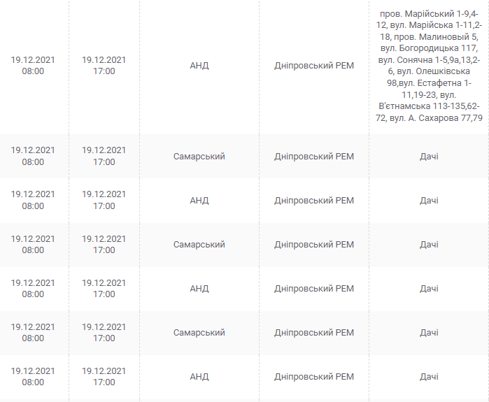 Отключение света в Днепре 19 декабря - новости Днепра