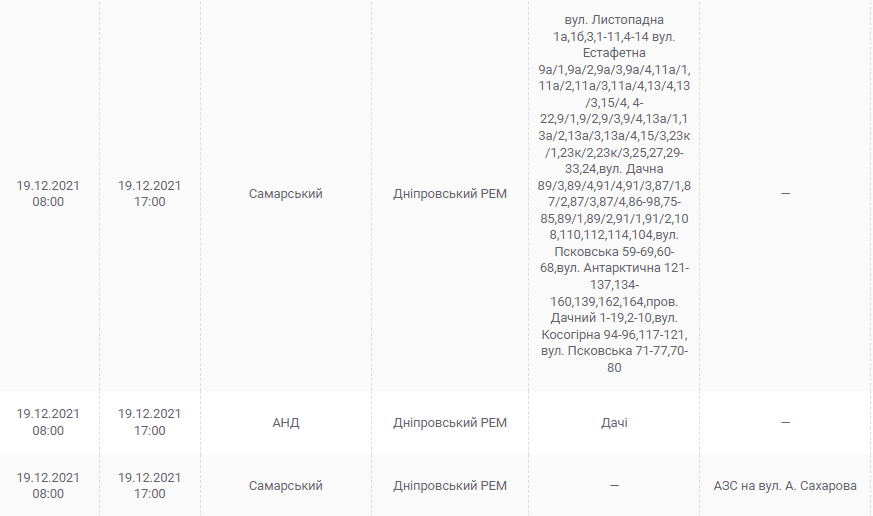 Отключение света в Днепре 19 декабря - новости Днепра