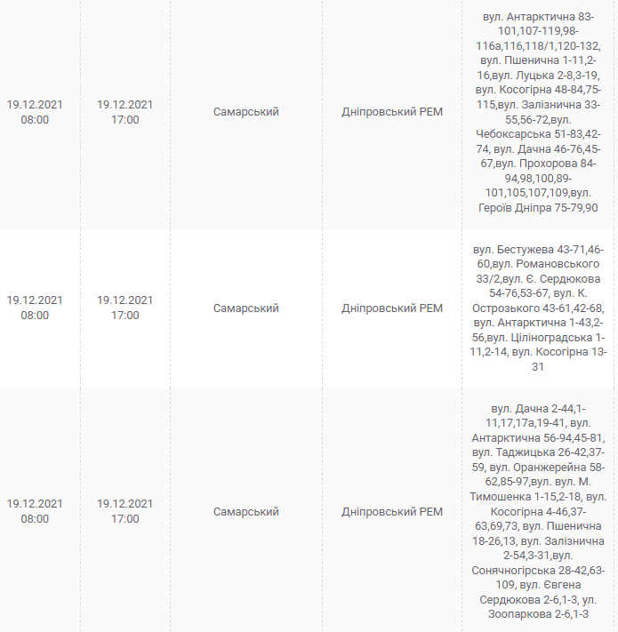 Отключение света в Днепре 19 декабря - новости Днепра