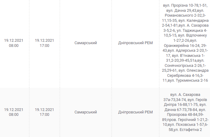 Отключение света в Днепре 19 декабря - новости Днепра