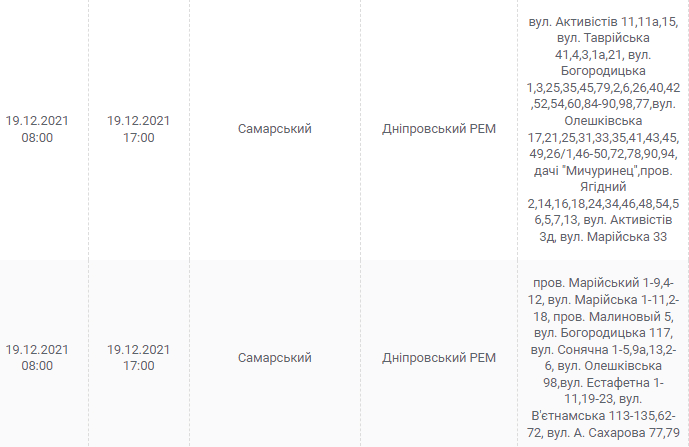 Отключение света в Днепре 19 декабря - новости Днепра