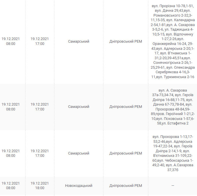 Отключение света в Днепре 19 декабря - новости Днепра