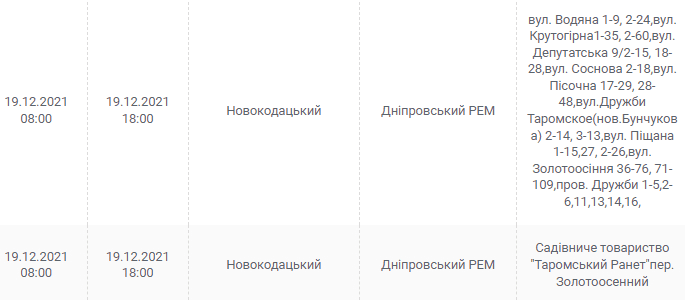 Отключение света в Днепре 19 декабря - новости Днепра